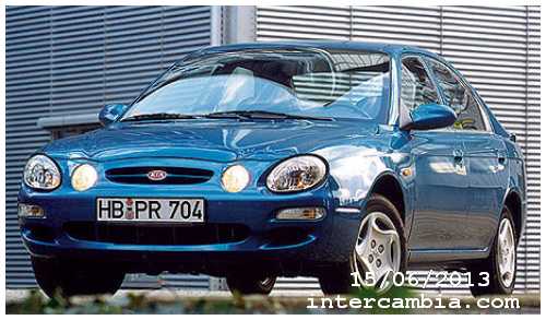 Berlina Media en Madrid